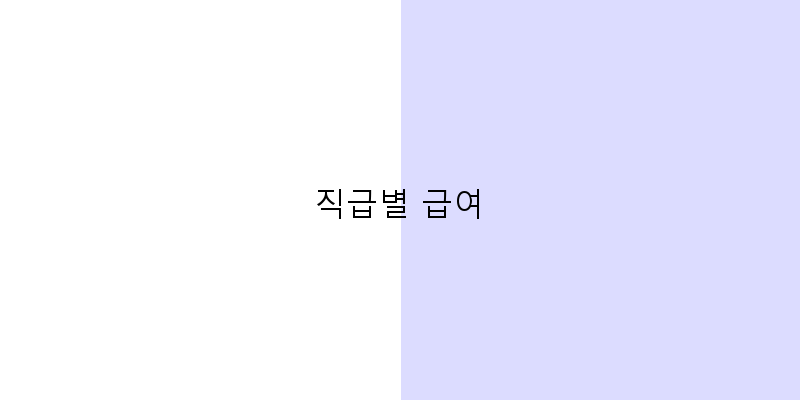 직급별 급여 이미지