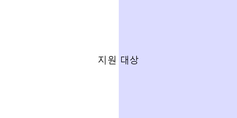 
  지원 대상
 이미지