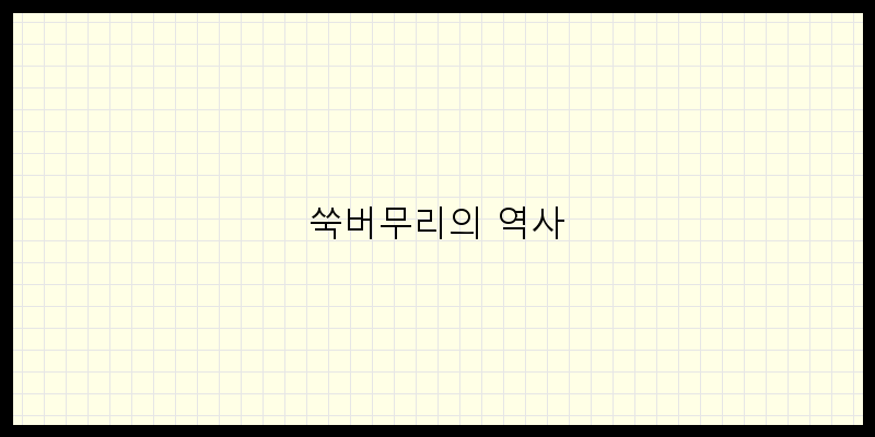 
  쑥버무리의 역사
 이미지