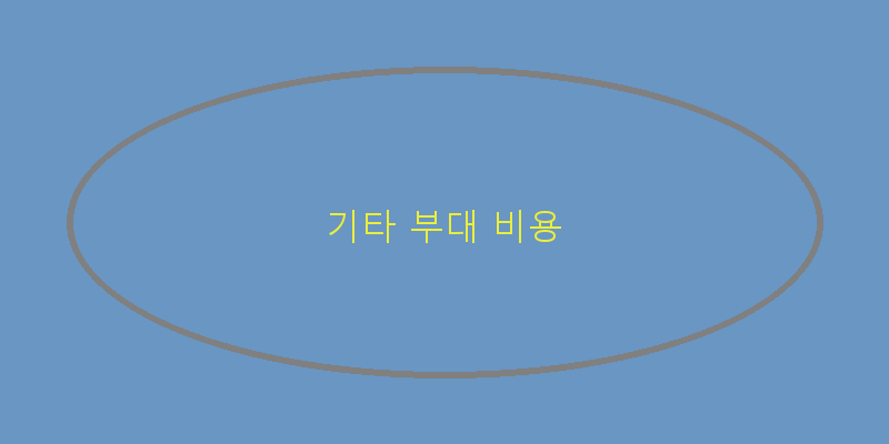 
  기타 부대 비용
 이미지