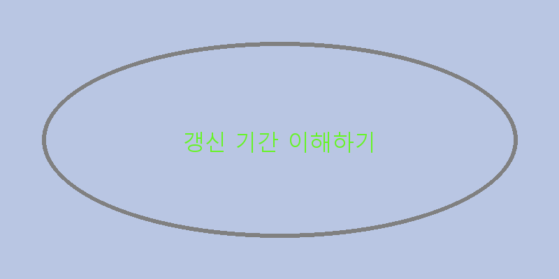 
  갱신 기간 이해하기
 이미지