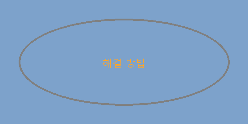
  해결 방법
 이미지