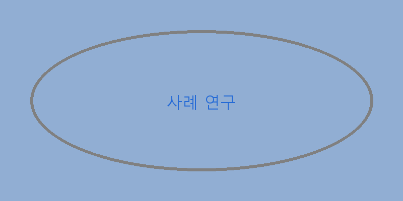 
  사례 연구
   이미지