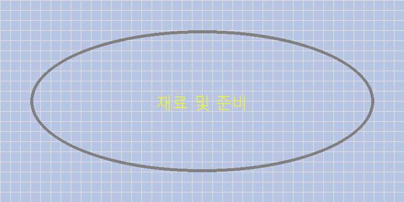 
  재료 및 준비
 이미지