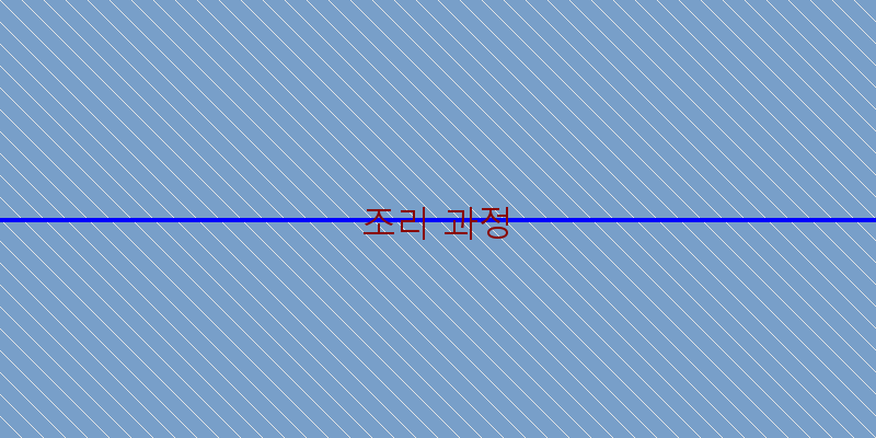 
  조리 과정
 이미지