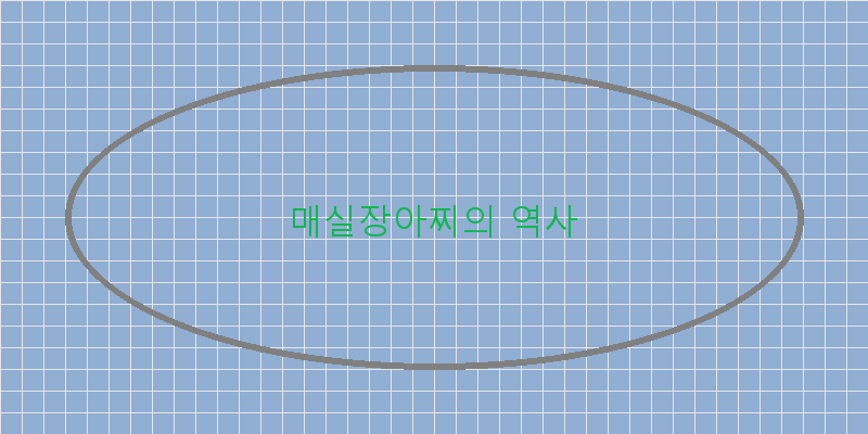 
  매실장아찌의 역사
 이미지