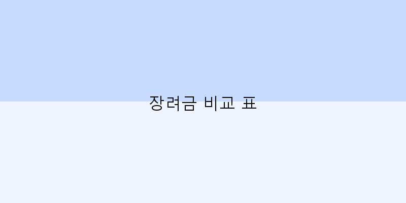 
  장려금 비교 표
 이미지