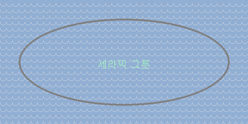 다양한 라면 그릇 종류, 어떤 선택이 좋을까?