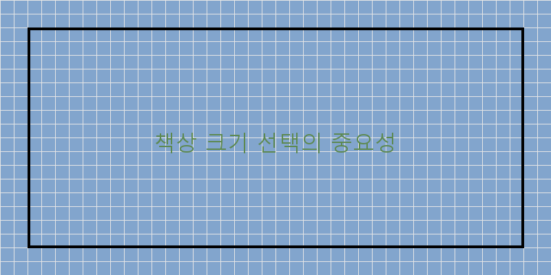 최적의 책상 크기로 생산성을 높이는 방법