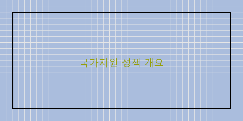 2026년 1인 쇼핑몰 창업을 위한 국가지원 완벽 가이드