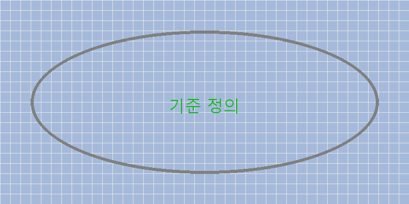 
  기준 정의
 이미지