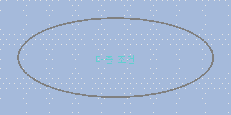 
  대출 조건
 이미지