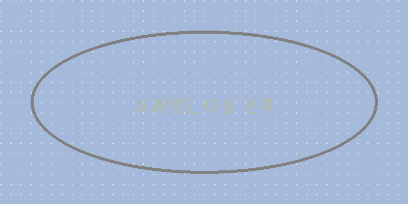 
  효과적인 대응 전략
 이미지