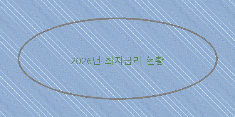 2026년 최저금리 현황
이미지