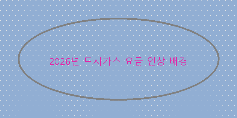 2026년 도시가스 요금 인상 예고, 과연 사실일까?