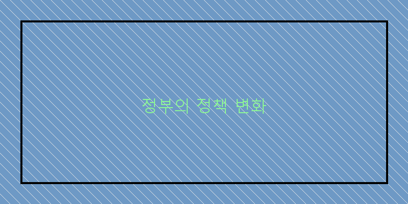 
  정부의 정책 변화
 이미지