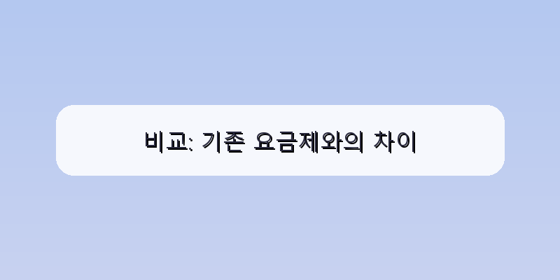 
  비교: 기존 요금제와의 차이
 이미지