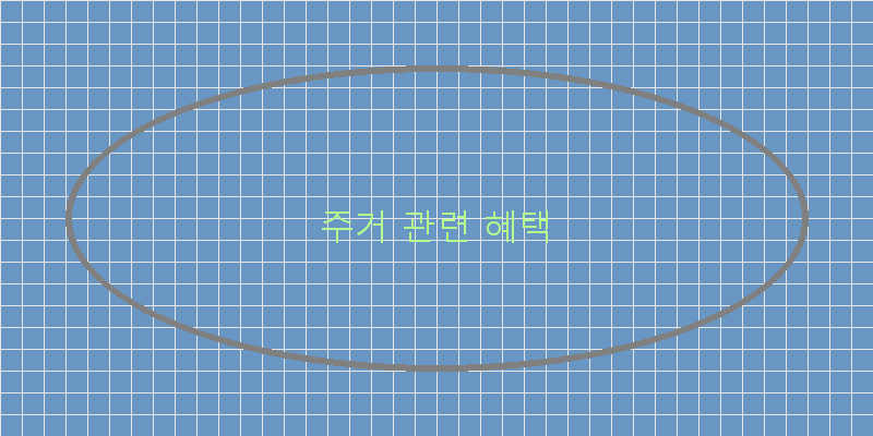 
  주거 관련 혜택
 이미지