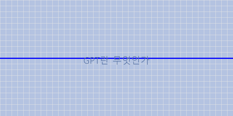 GPT를 활용한 수익형 콘텐츠 자동화의 비밀