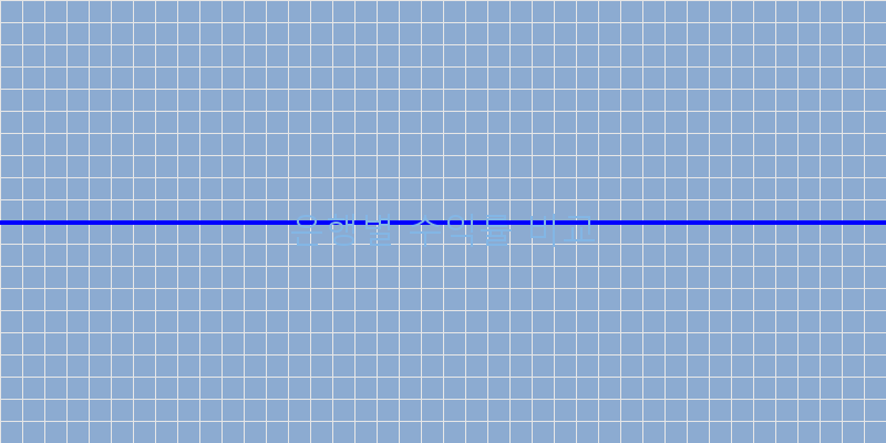 
  은행별 수익률 비교
 이미지