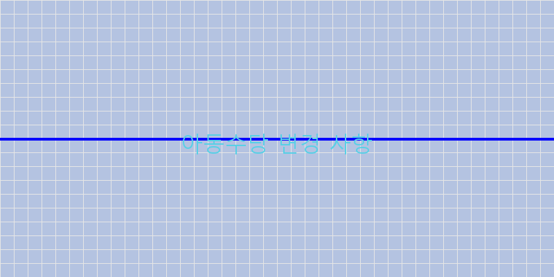 
  아동수당 변경 사항
 이미지