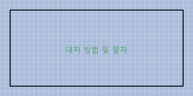 
  대처 방법 및 절차
 이미지