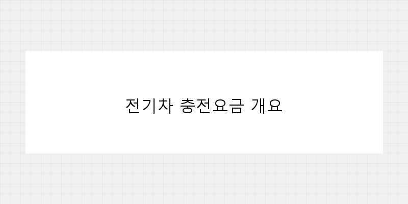 전기차 충전요금, 카드사별 할인 혜택 비교하기