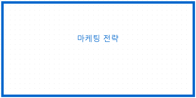 
  마케팅 전략
 이미지