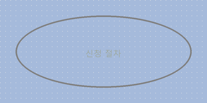 
  신청 절차
 이미지