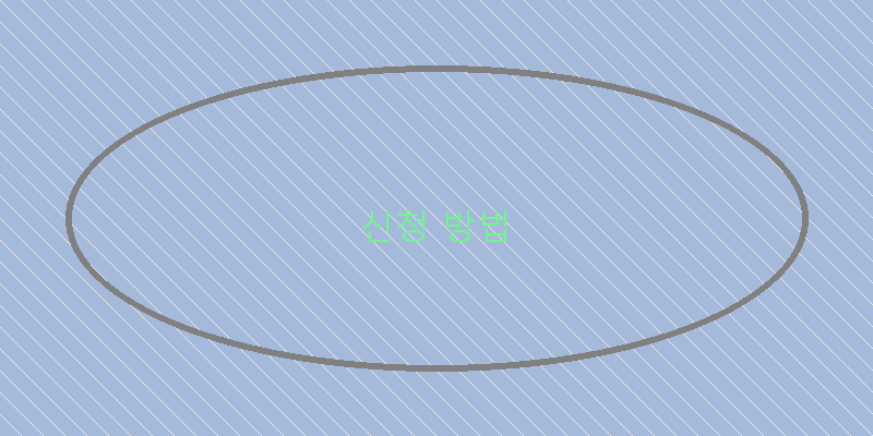 
  신청 방법
 이미지