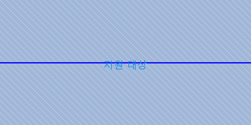 
  지원 대상
 이미지