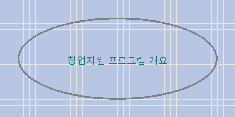 인천에서 소상공인으로 성공하기 위한 창업지원 프로그램 소개