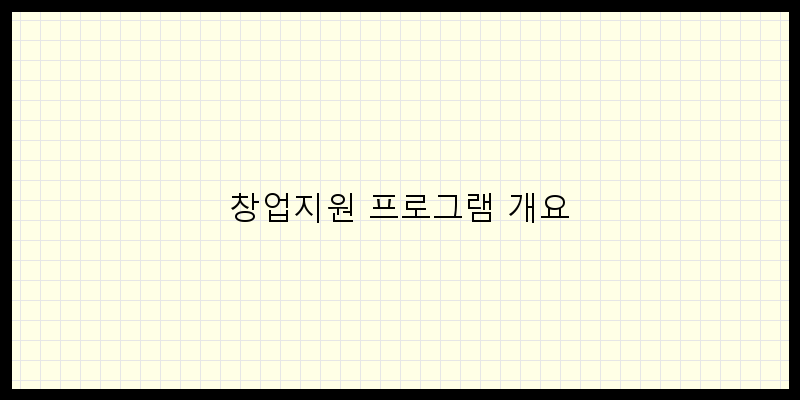 목포 소상공인을 위한 창업지원 프로그램, 어떻게 활용할까?