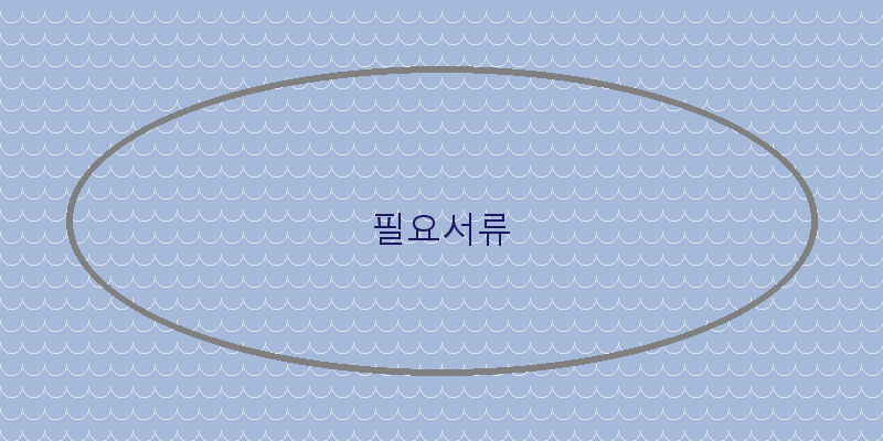 
  필요서류
 이미지