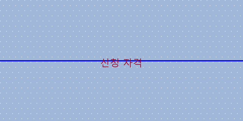 울산 소상공인 지원금 신청 방법 완벽 가이드