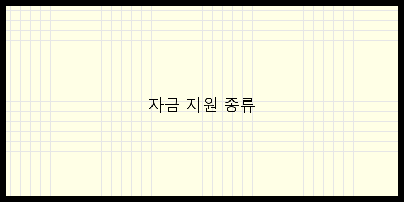
  자금 지원 종류
 이미지