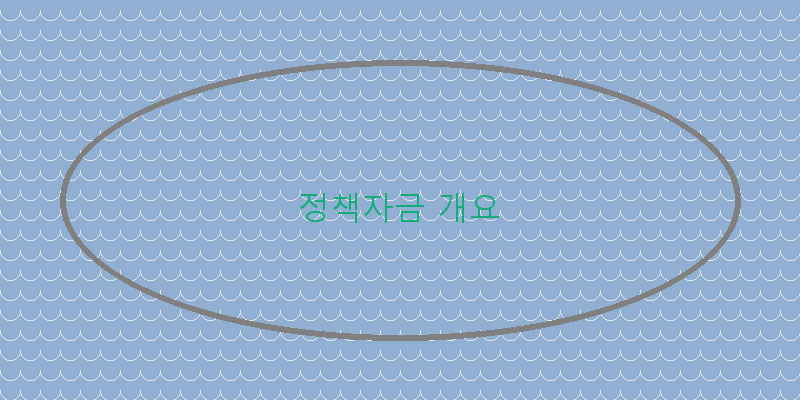 울산 소상공인을 위한 정책자금 신청 가이드