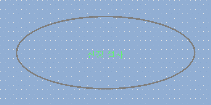 
  신청 절차
 이미지