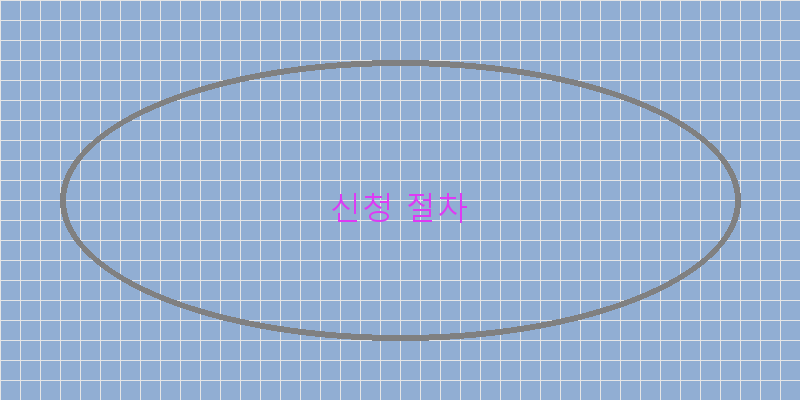 
  신청 절차
 이미지