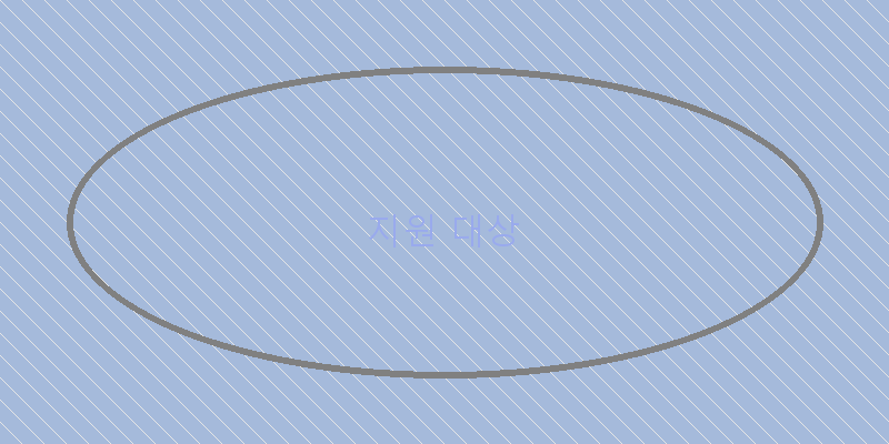 
  지원 대상
 이미지