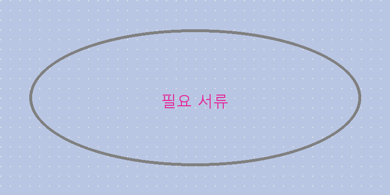 
  필요 서류
 이미지