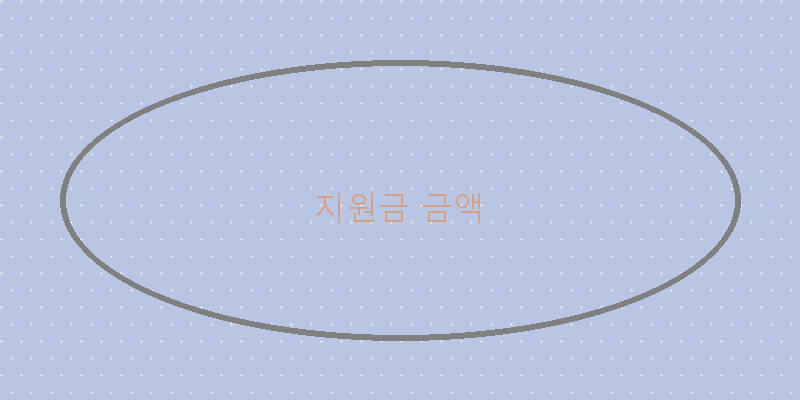 
  지원금 금액
 이미지