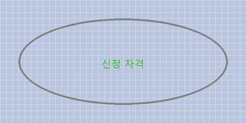 
  신청 자격
 이미지