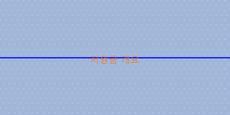 전북 소상공인 폐업지원금 신청, 어떻게 할까?