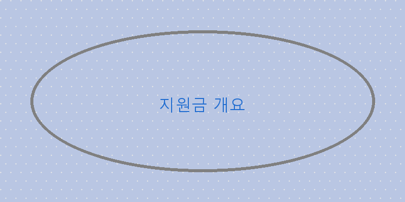 
  지원금 개요
 이미지