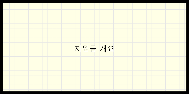 목포 소상공인 지원금 신청 방법 완벽 가이드