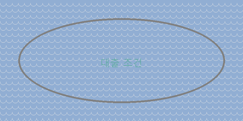 
  대출 조건
 이미지