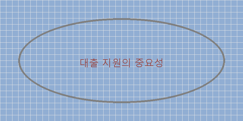 경북 소상공인을 위한 대출 지원 프로그램 완벽 가이드