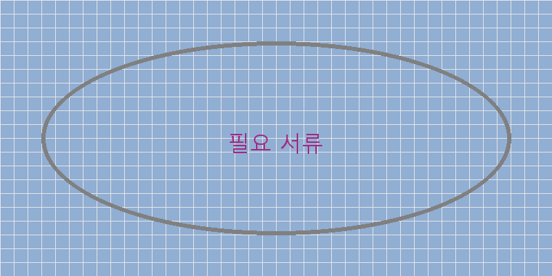 
  필요 서류
 이미지