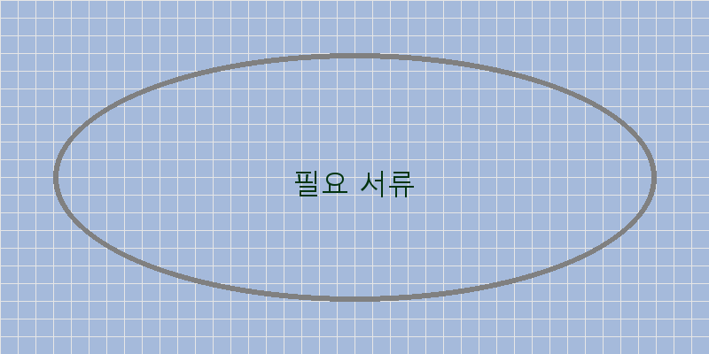 
  필요 서류
 이미지